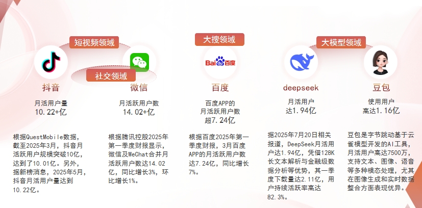 【海北】中山GEO哪家好？为什么主动优化比被动收录更有效？